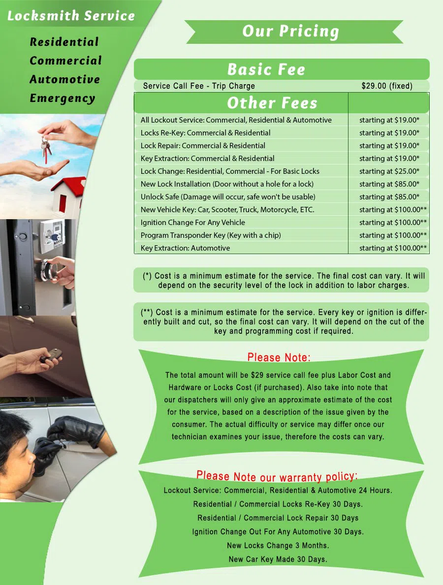 Neighborhood Locksmith Services Belmont, NC 704-291-2668